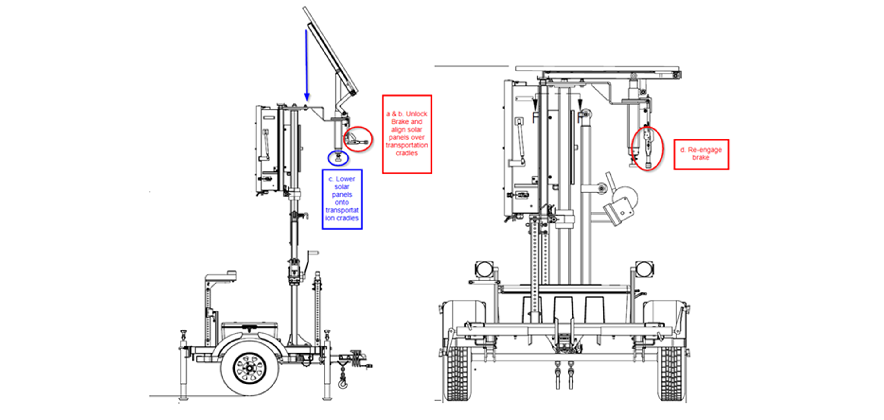 Solar panel system