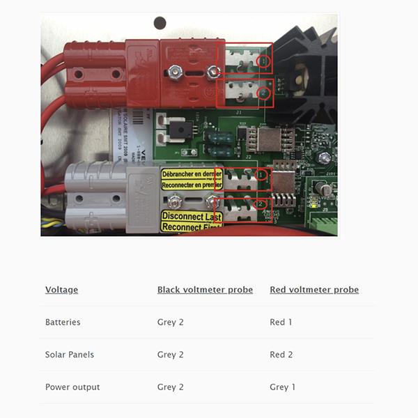 Measuring voltage with a voltmeter on a first-generation solar regulator